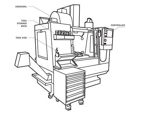 cnc lathe precision parts|haas cnc parts catalog.